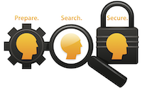 Workplace Readiness