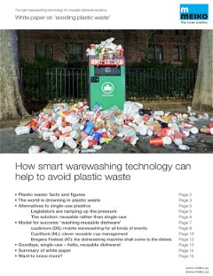 Avoid Plastic Waste - Use Reusable Instead of Disposable Dishes