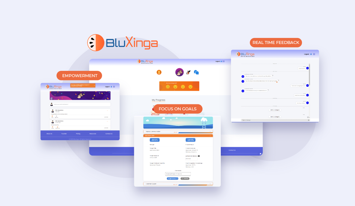 BluXinga - Performance Management