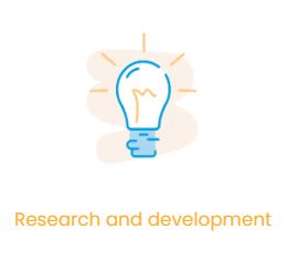 Research & Development