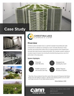 Case Study: Christina Lake Cannabis Corp