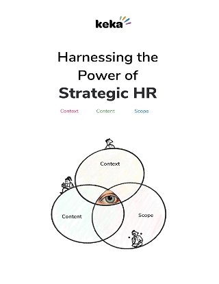 Harnessing the Power of Strategic HR