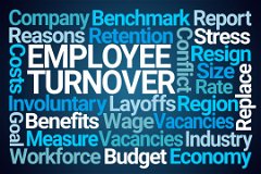 Talent Selection & Benchmarking