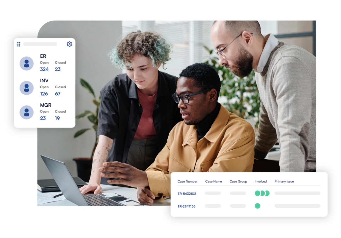 HR Case Management