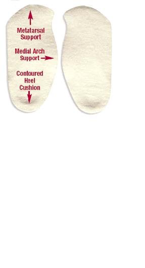Comf-Orthotic 3/4 Length Insole