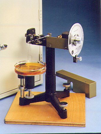 DuNouy Tensiometers