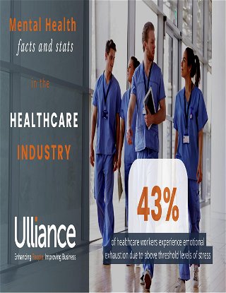 Mental Health Healthcare Facts and Stats