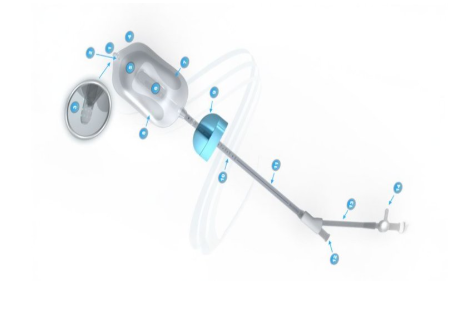 RadiaDyne's Oncology Tools