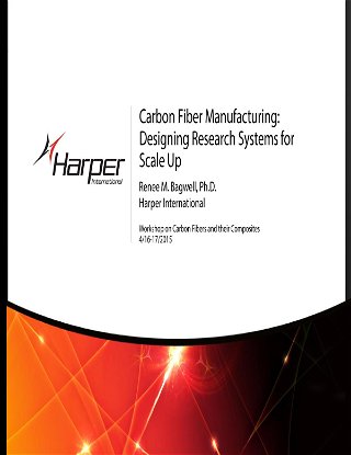 Carbon Fiber Manufacturing – Designing Research Systems for Scale Up