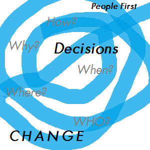 Human Resources Consulting Services