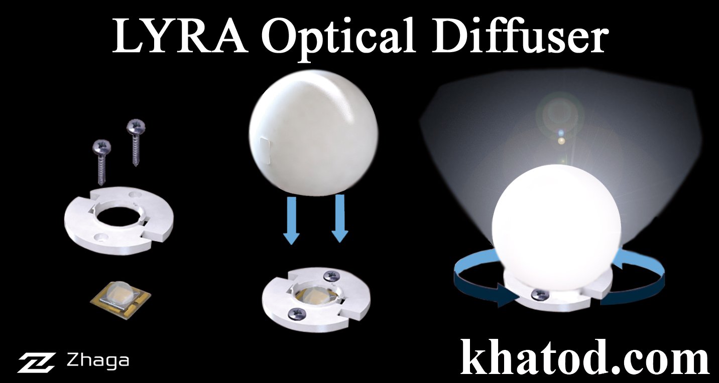 LYRA OPTICAL DIFFUSERS for COB LEDs