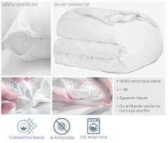 Blanket Protectors – Antimicrobial