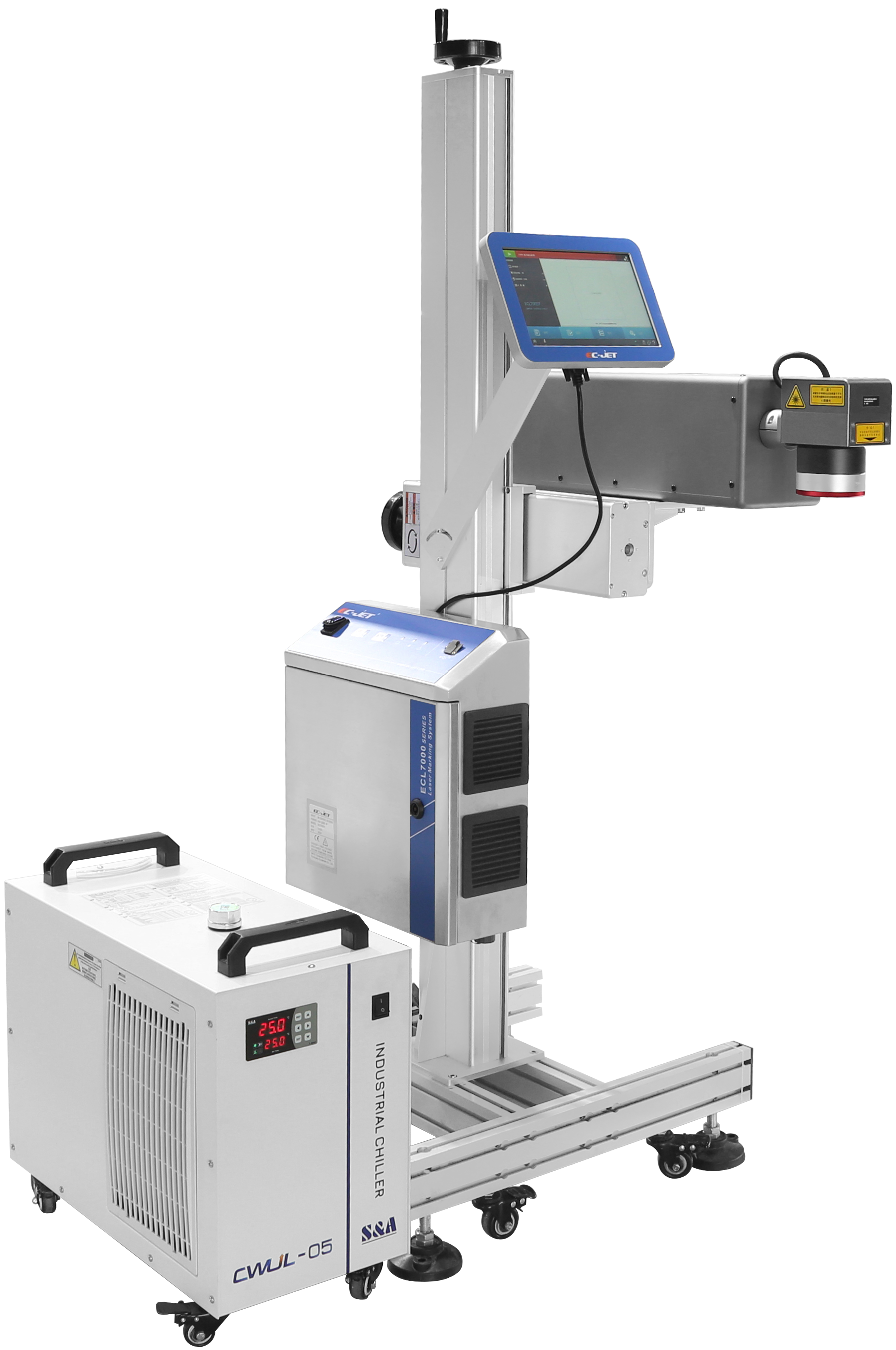 UV Fiber coding system