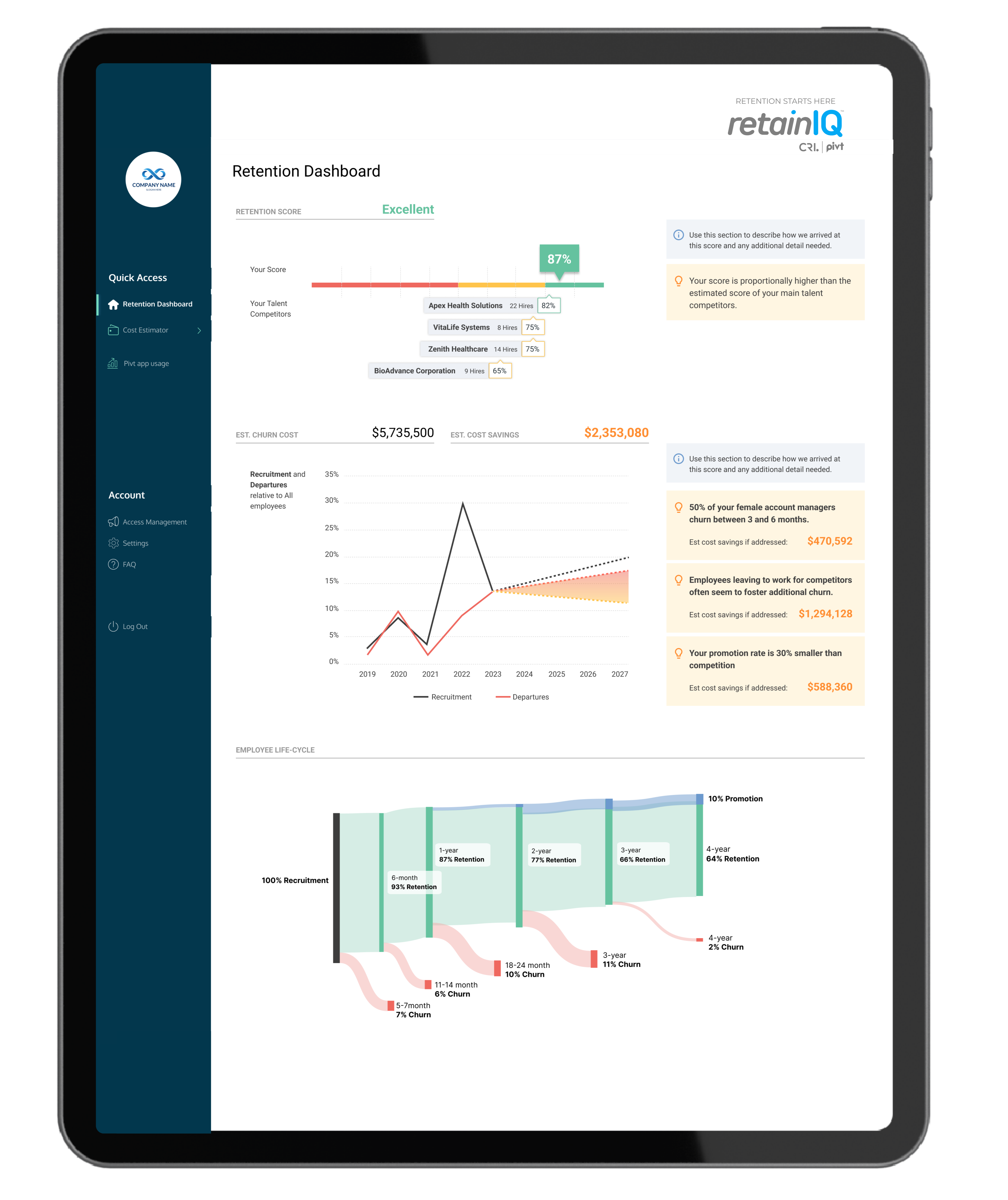 RetainIQ | Technology for Retaining Mobile Talent