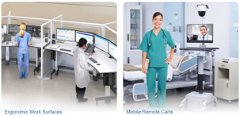 Telemedicine Carts & Equipment