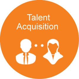 Recruiting & talent operations