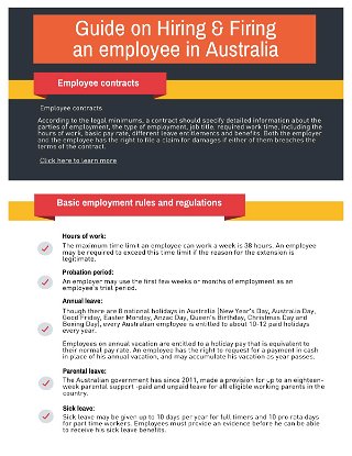 The guide of hiring and firing an employee in Australia