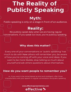 Publicly Speaking: The Myth and Reality