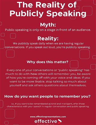 Publicly Speaking: The Myth and Reality
