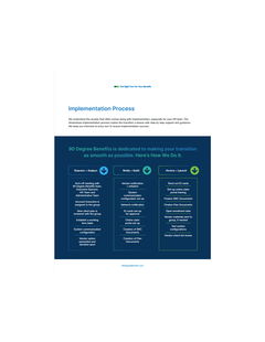 Implementation Process 