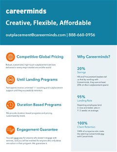 Pricing Philosophy: Creative, Flexible, Affordable