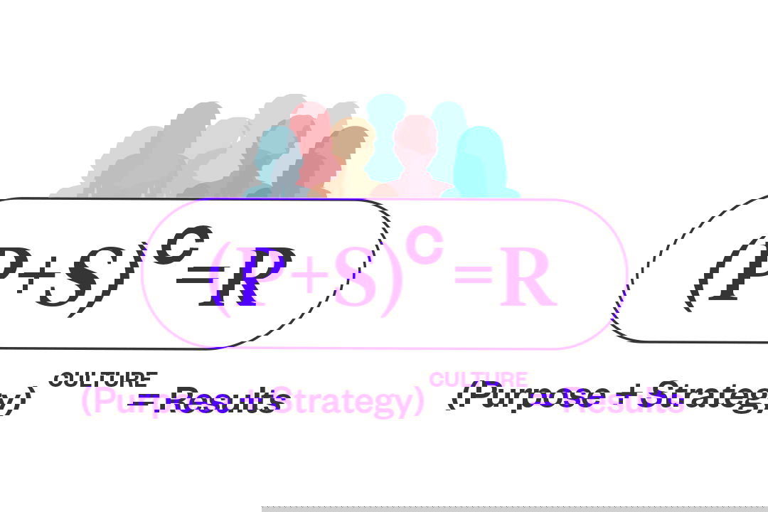 The Results Equation™ Journey