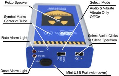 The Sentry EC - Personal Alarming Dosimeter and Rate Meter