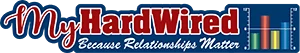 MyHardWired™ Leadership Styles Assessment