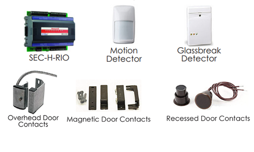 Intrusions Detection Products