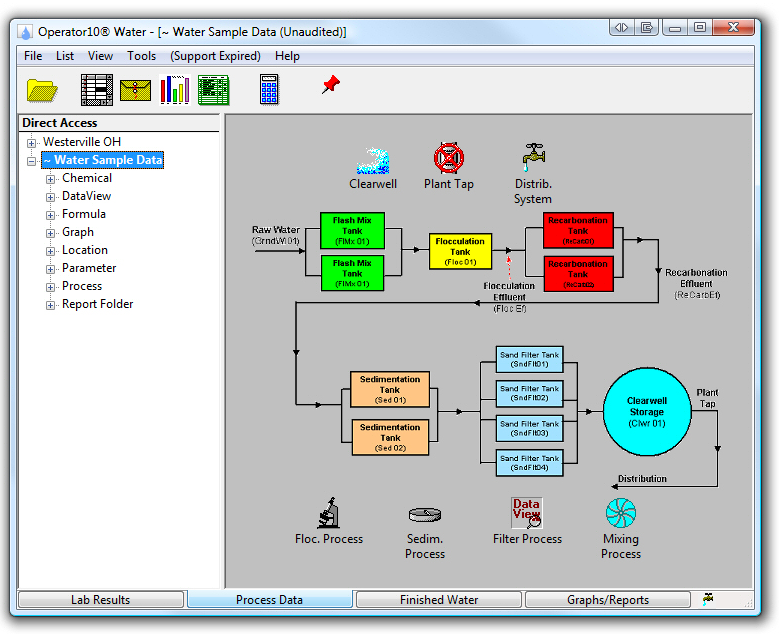 Operator10 Water Management Software