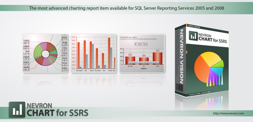 Nevron Chart for SQL Server Reporting Services