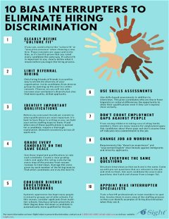 Eliminate Hiring Discrimination with Bias Interrupters