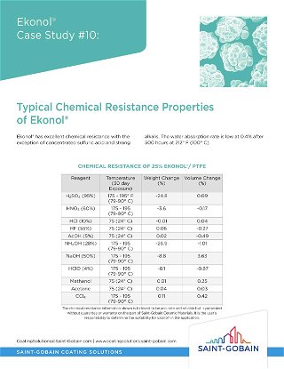 Ekonol Polymer Filler Chemical Resistance Case Study