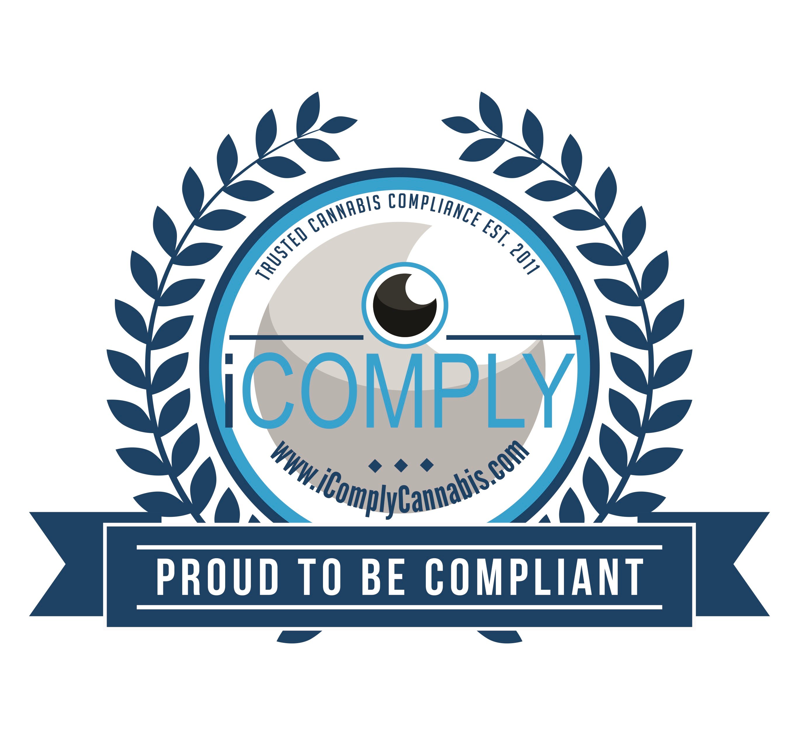 Complete Compliance Packages
