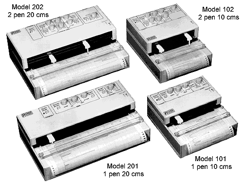 Chart Recorders