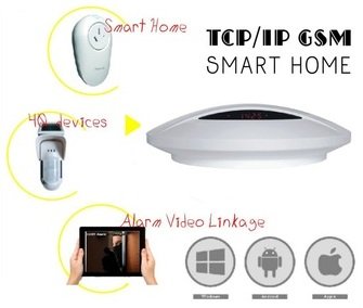 DIY home automation security HA-I TCP/IP & GSM alarm