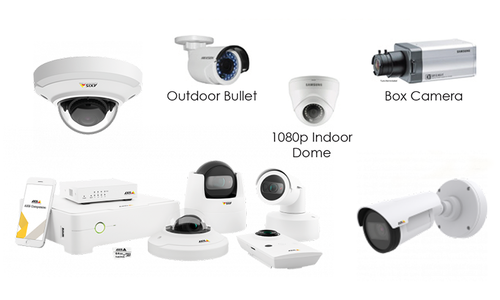 Video Security & Surveillance Products