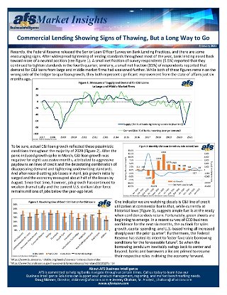 BI Market Insights-Commercial Lending Showing Signs of Thawing, But a Long Way to Go 