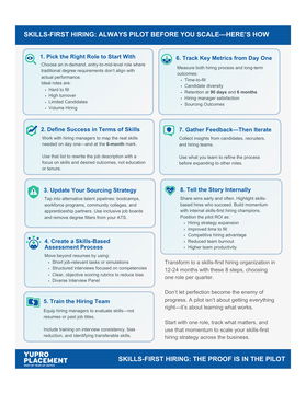 Skills-First Hiring: The Proof is in the Pilot