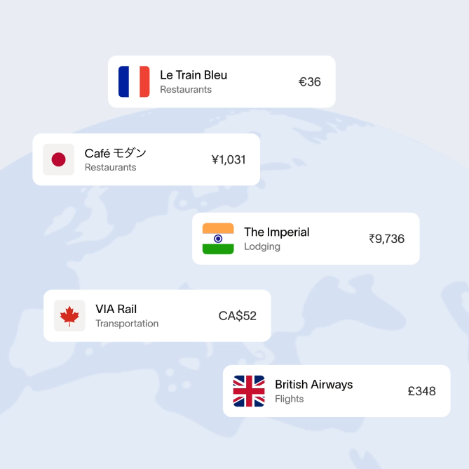 Global Expense Management