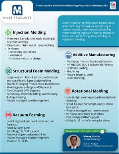 Miles Products Line Card