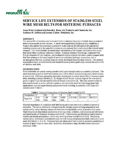 Service Life Extension of Stainless Steel Wire Mesh Belts for Sintering
