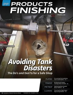 Avoiding Tank Disasters