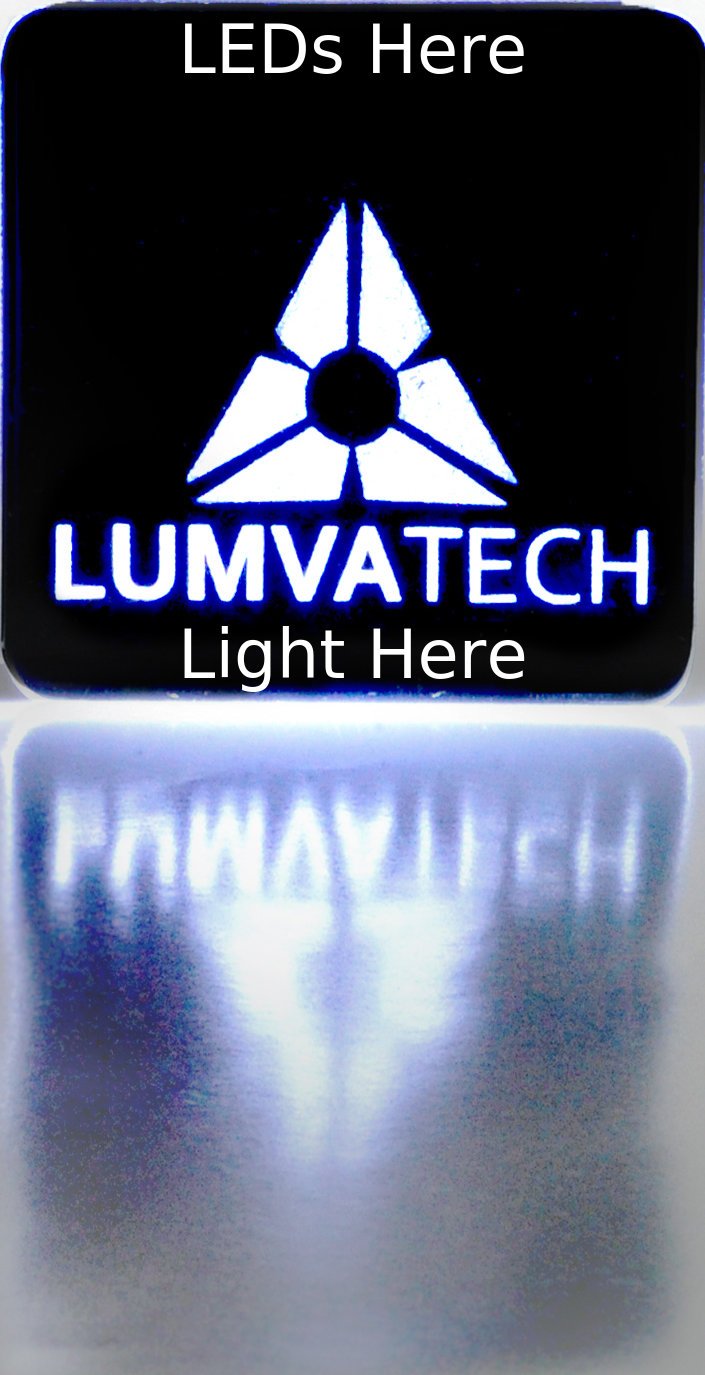 Thin Light Panels for LED Backlighting