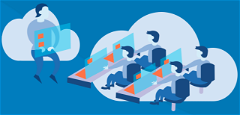 VISO TeacherView  - Distance Learning Platform
