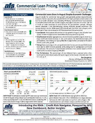 Commercial Loans Grow in August Despite Economic Challenges