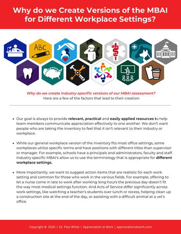 Why do we Create Difference Versions of the MBAI for Different Workplace Settings?