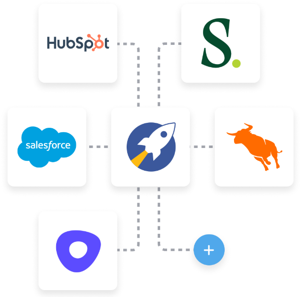 Integrations