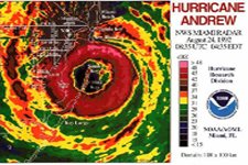 Critical WIndow Protection for Wind & Hurricane