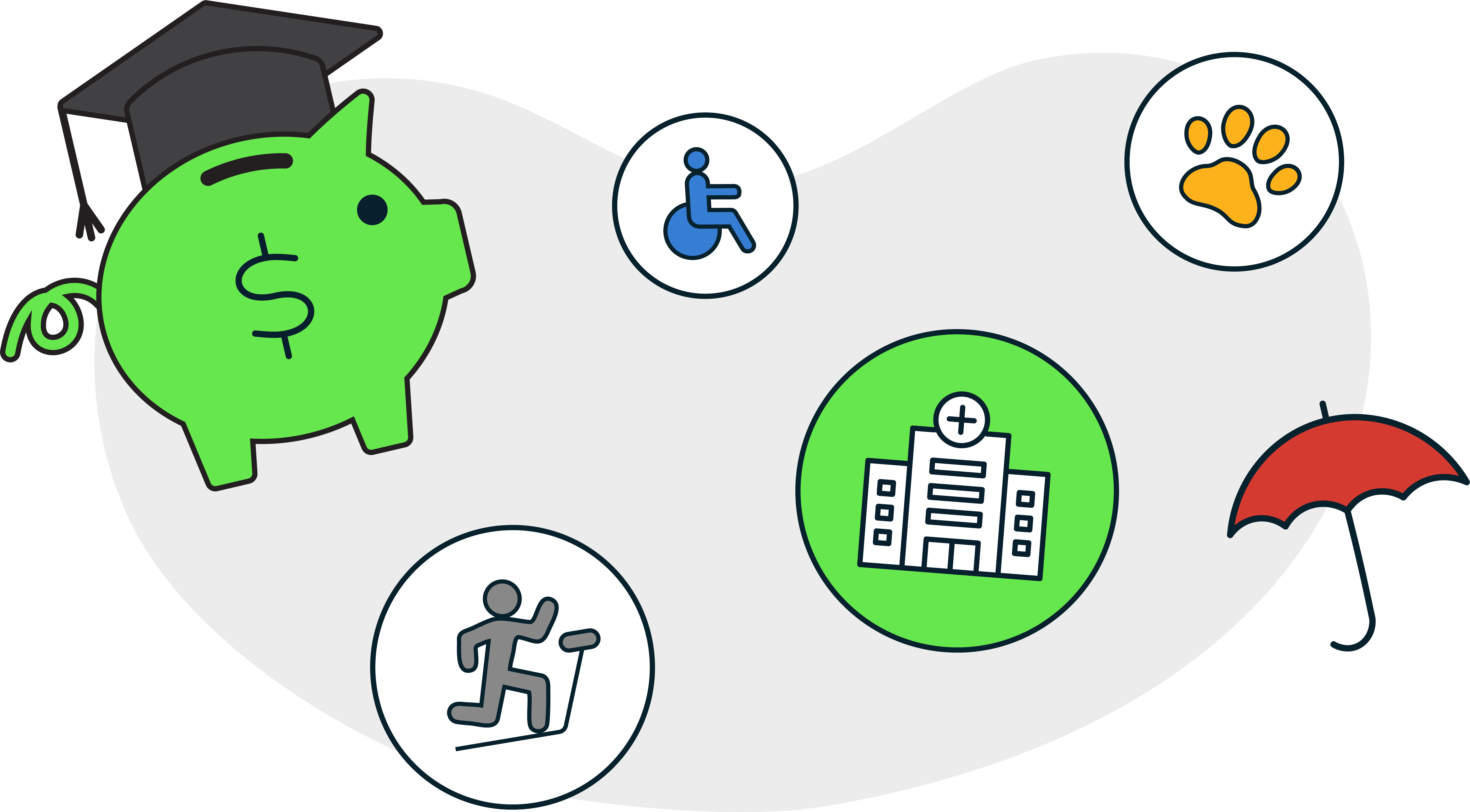 Responsive Benefits-at-a-Glance Microsites